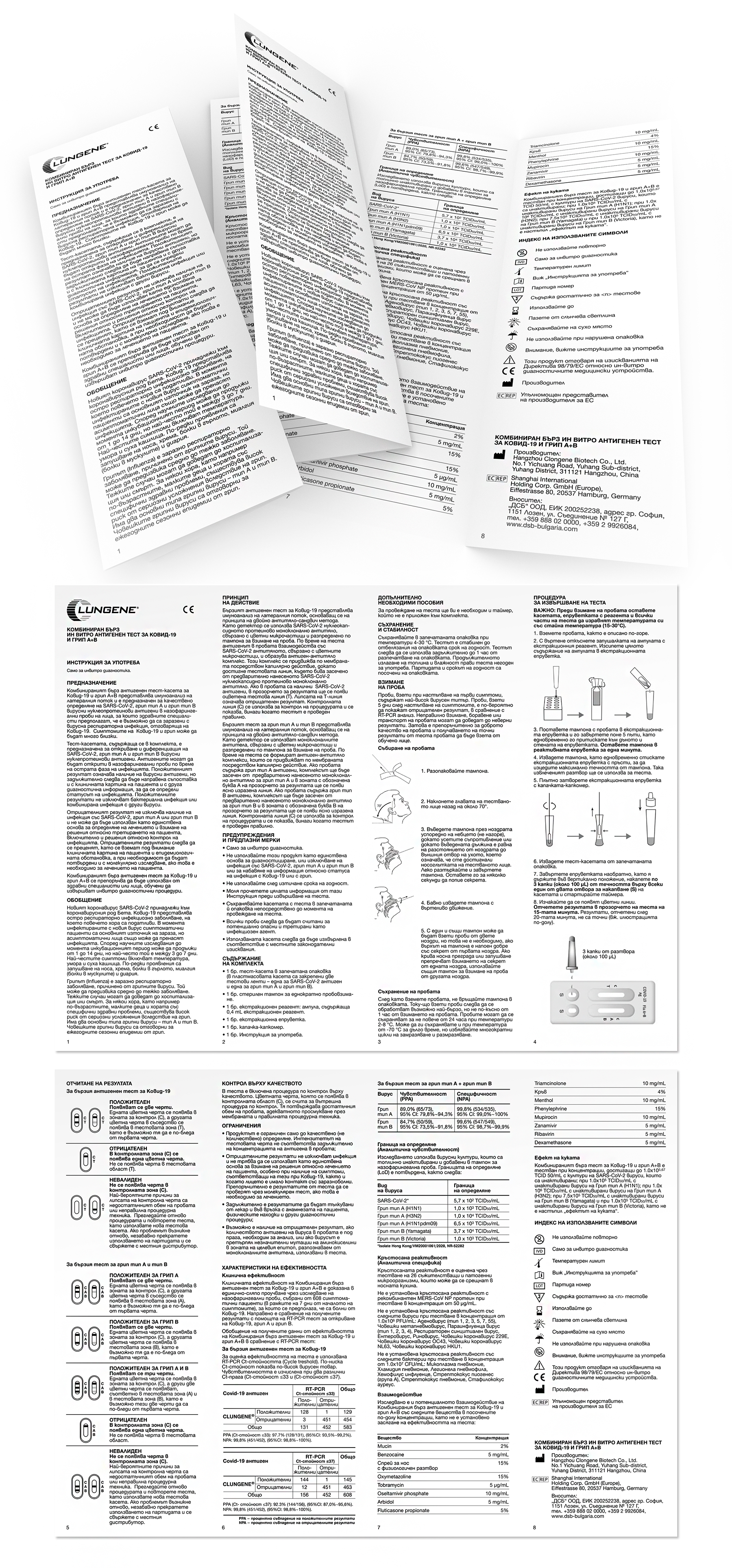 Lungene Rapid Test COMBO, опаковка и листовка за пациента,  Клиент: ДСБ ООД