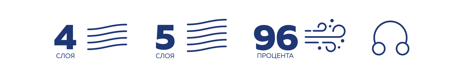 Икони,
пиктограми. Клиент: ДСБ ООД